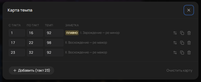 Окно карты темпа: три участка с темпами 92 и 98, метка «плавно» и кнопка добавления записи